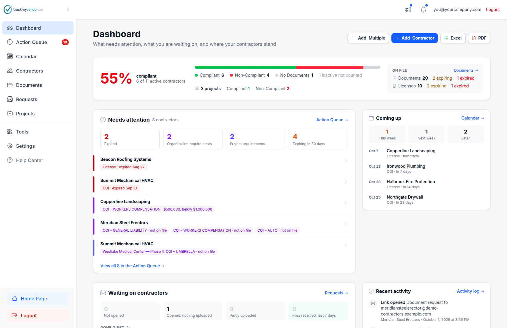 TrackMyVendor compliance dashboard showing subcontractor compliance status — expired licenses, expired COIs, and expiring documents flagged at a glance